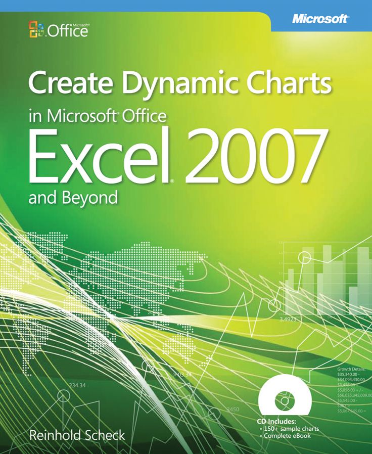 Create Dynamic Charts in Microsoft Office Excel 2007