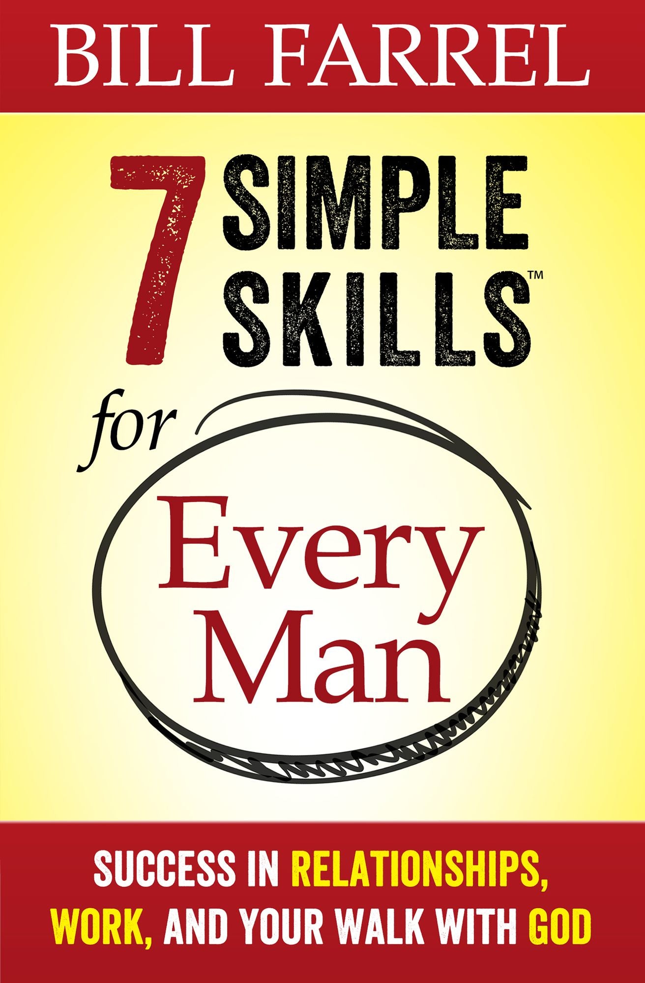 7 Simple SkillsÀÀ
