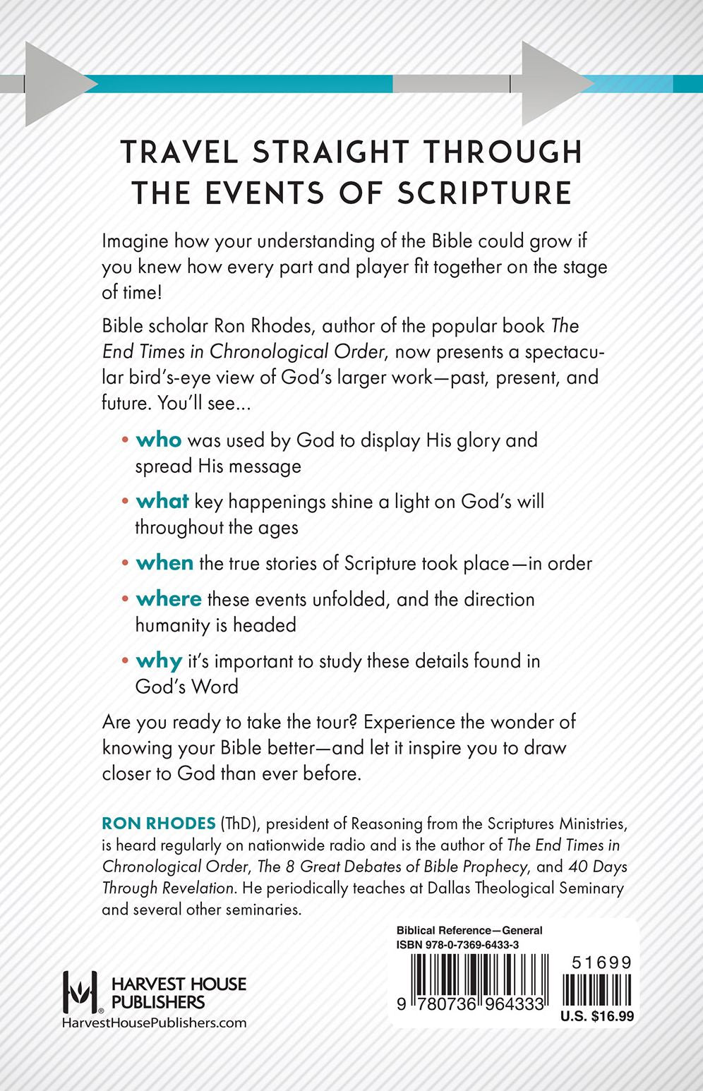 A Chronological Tour Through the Bible
