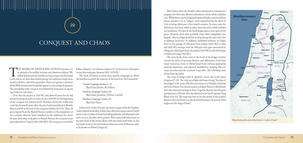 Charting the Bible Chronologically: A Visual Guide to God's Unfolding Plan
