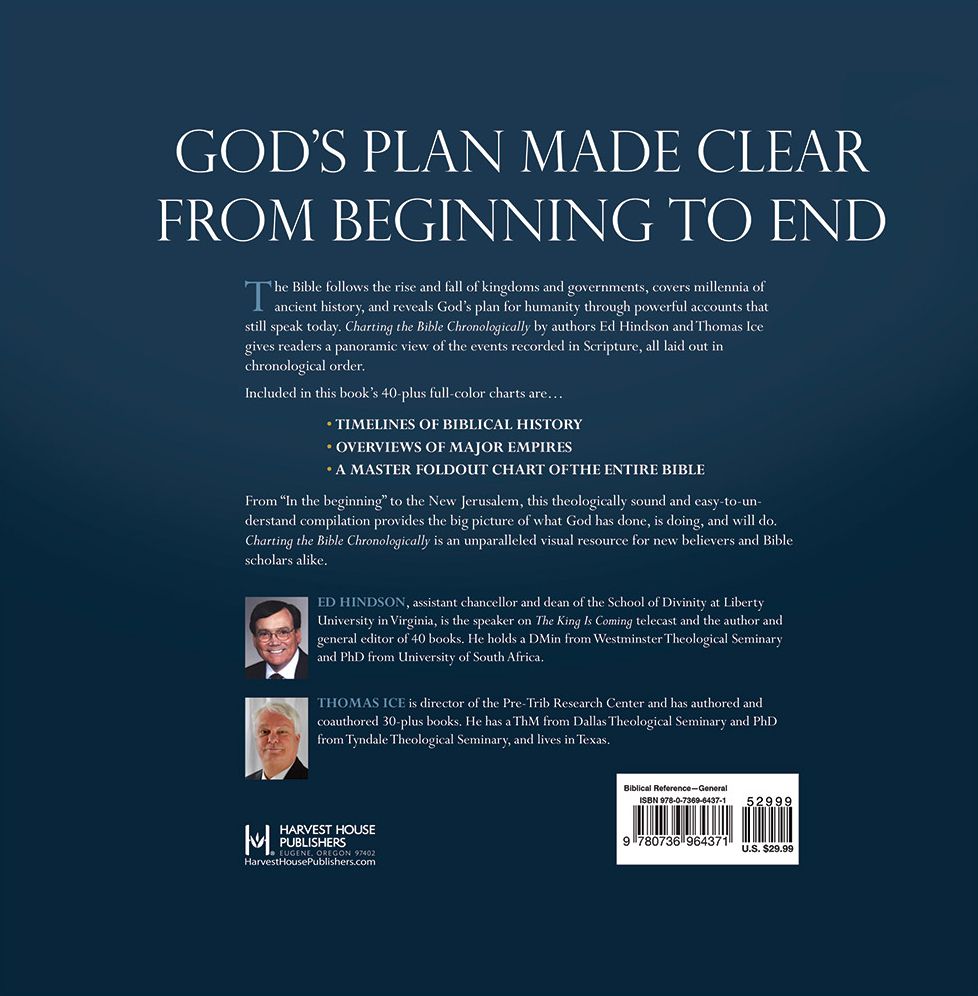 Charting the Bible Chronologically: A Visual Guide to God's Unfolding Plan