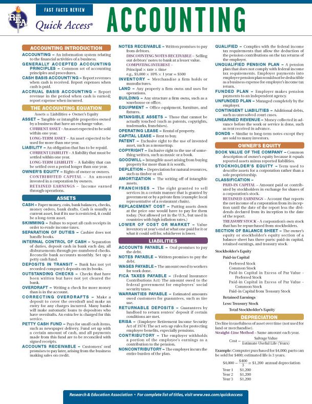 Accounting - REA's Quick Access Reference Chart