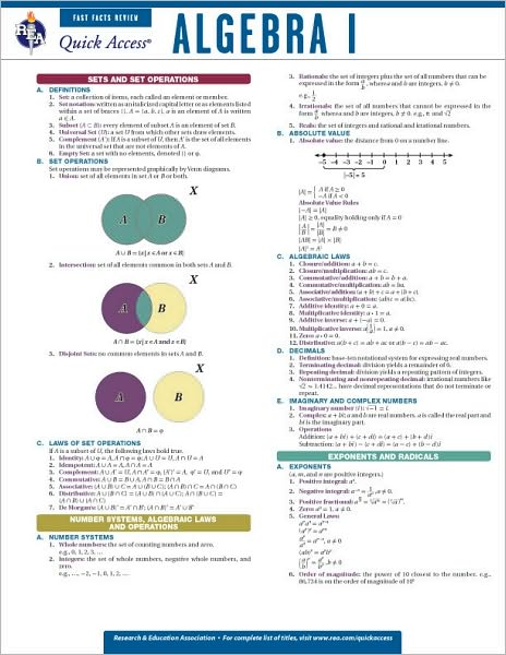 Algebra 1 - REA's Quick Access Reference Chart