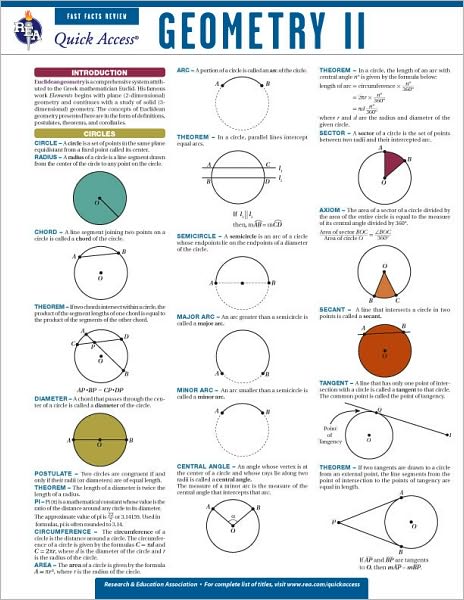 Geometry 2 - REA's Quick Access Reference Chart