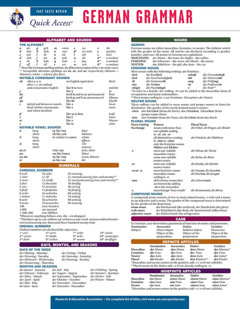 German Grammar - REA's Quick Access Reference Chart