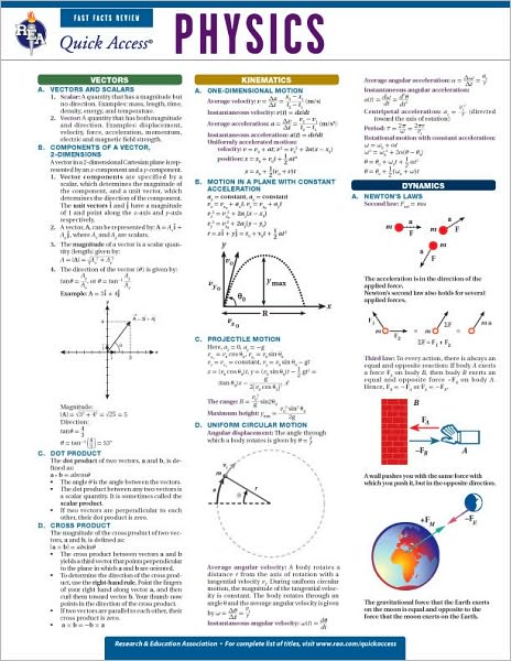 Physics - REA's Quick Access Reference Chart