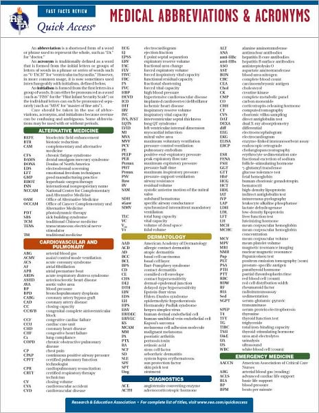 Medical Abbreviations and Acronyms - REA's Quick Access Reference Chart