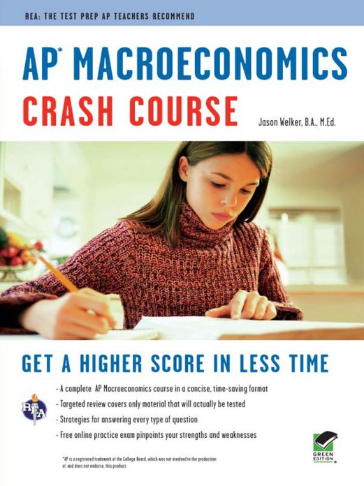 AP Macroeconomics Crash Course