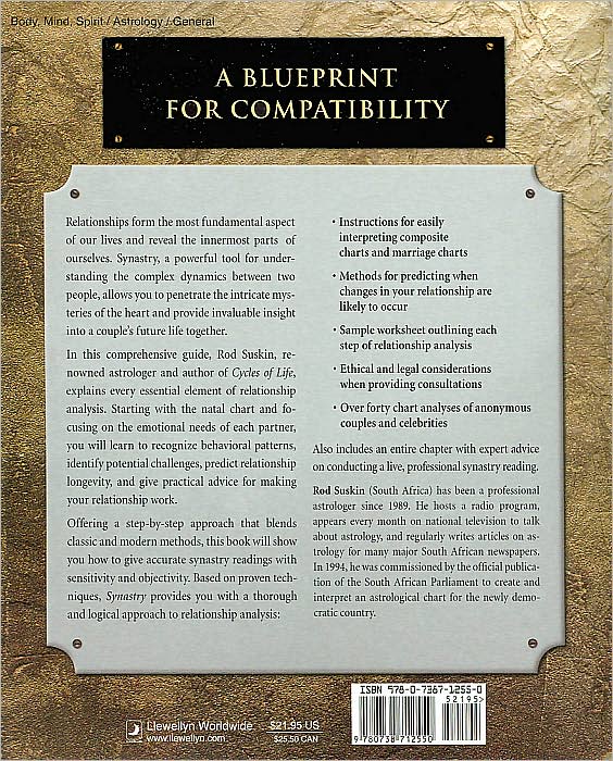 Synastry: Understanding the Astrology of Relationships