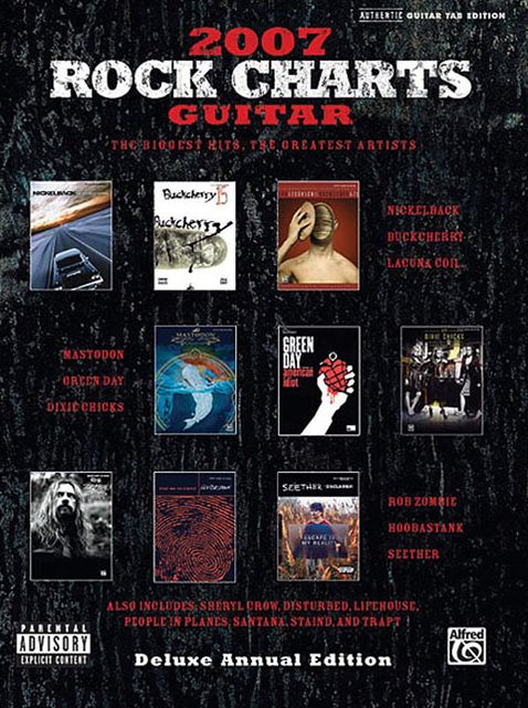 Rock Charts Guitar 2007 Deluxe Annual Edition: Authentic Guitar TAB