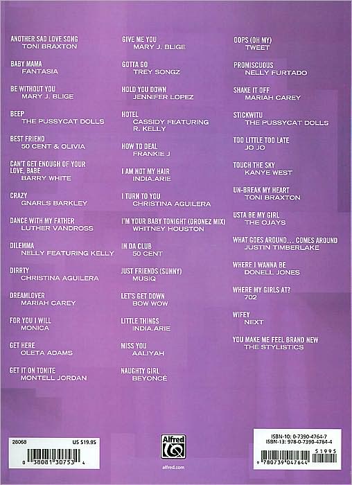 The R&B Songs Big Book: Piano/Vocal/Chords