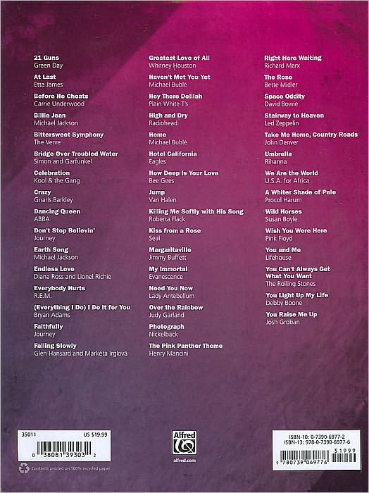 World's Greatest Pop Sheet Music: Piano/Vocal/Guitar