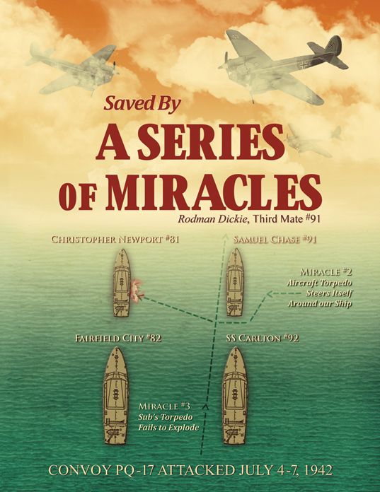 Saved By A Series of Miracles