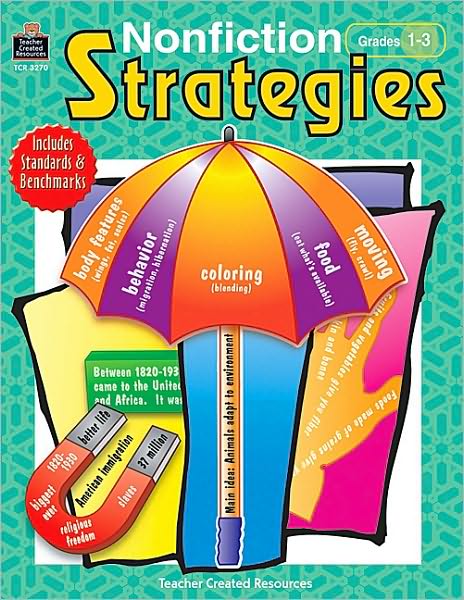 Nonfiction Strategies