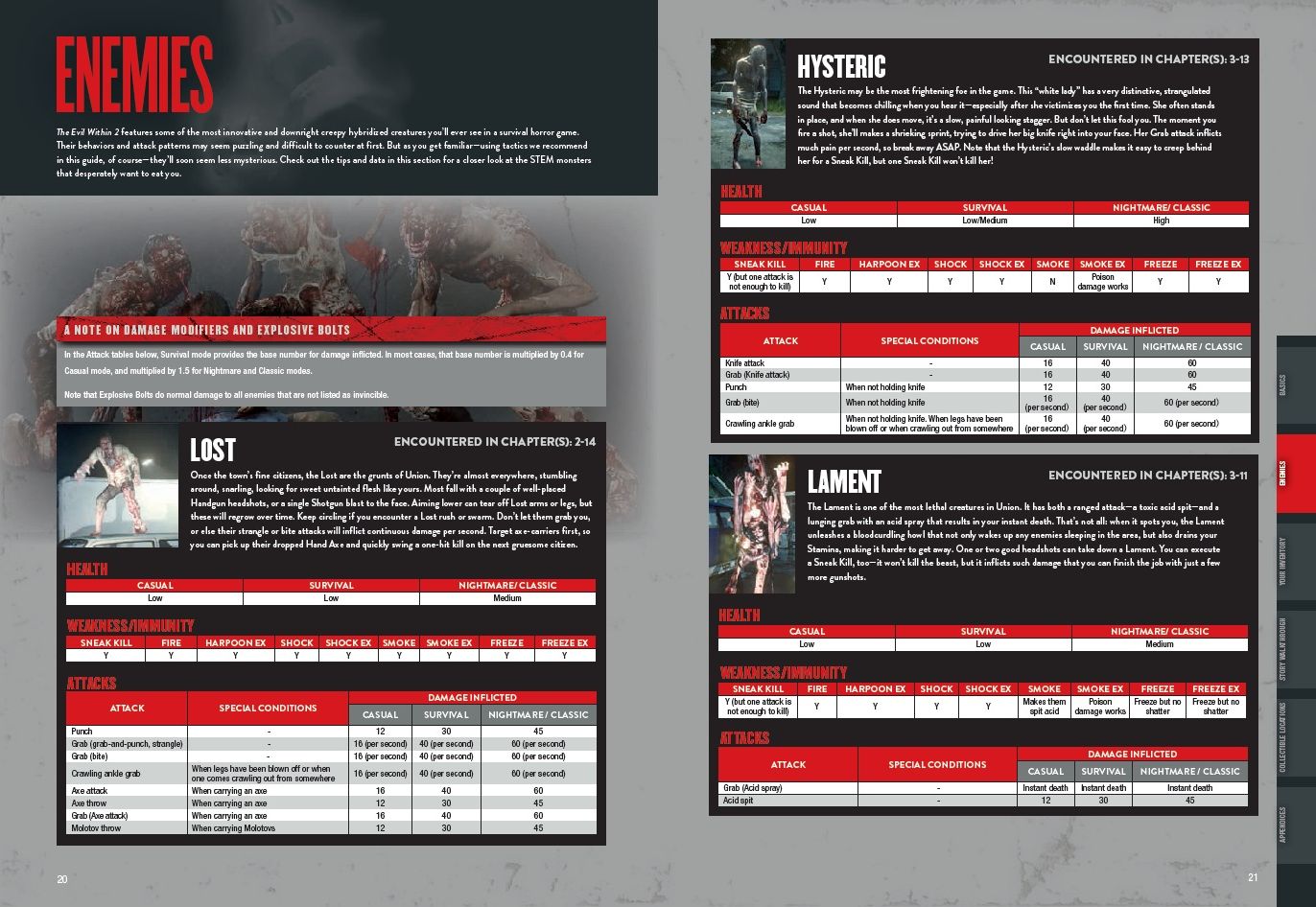 The Evil Within 2: Prima Collector's Edition Guide