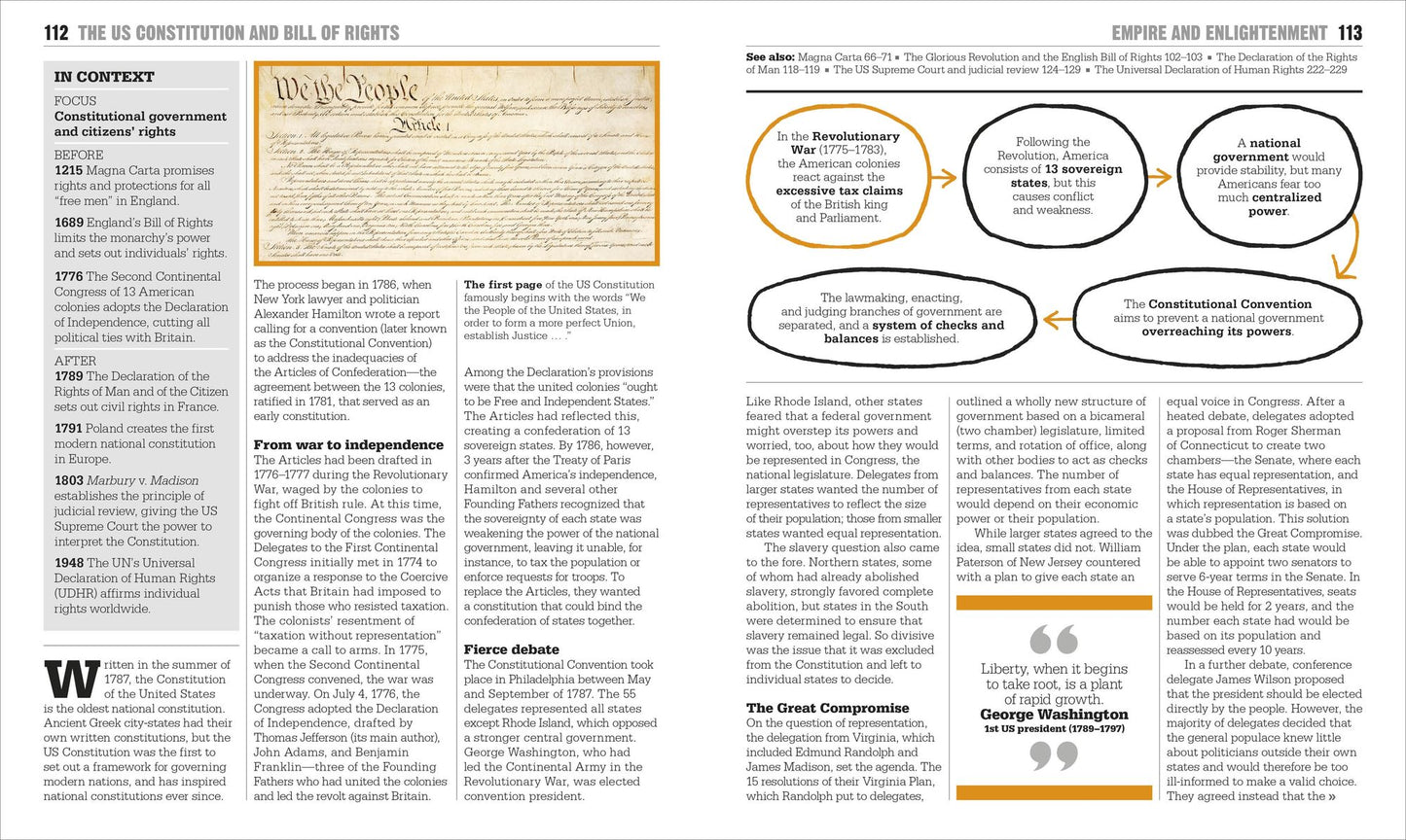 The Law Book