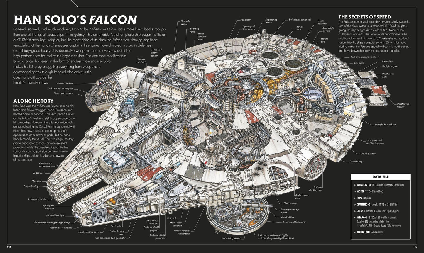 Star Wars Complete Vehicles New Edition