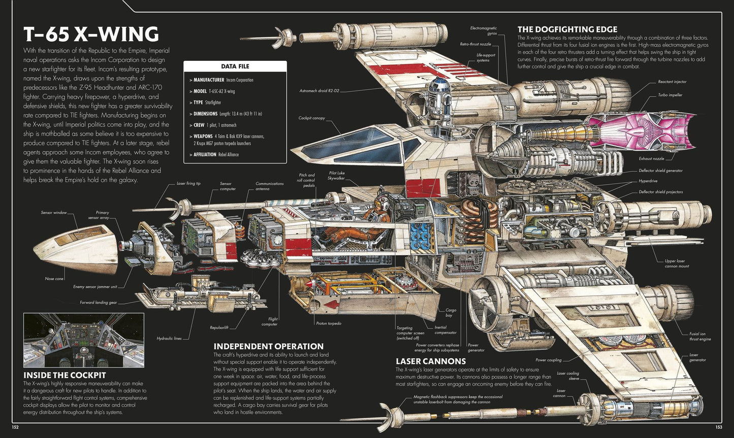 Star Wars Complete Vehicles New Edition