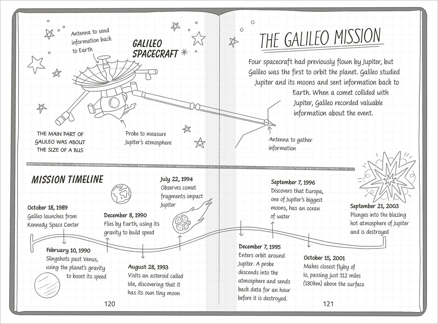 The Secret Explorers and the Comet Collision