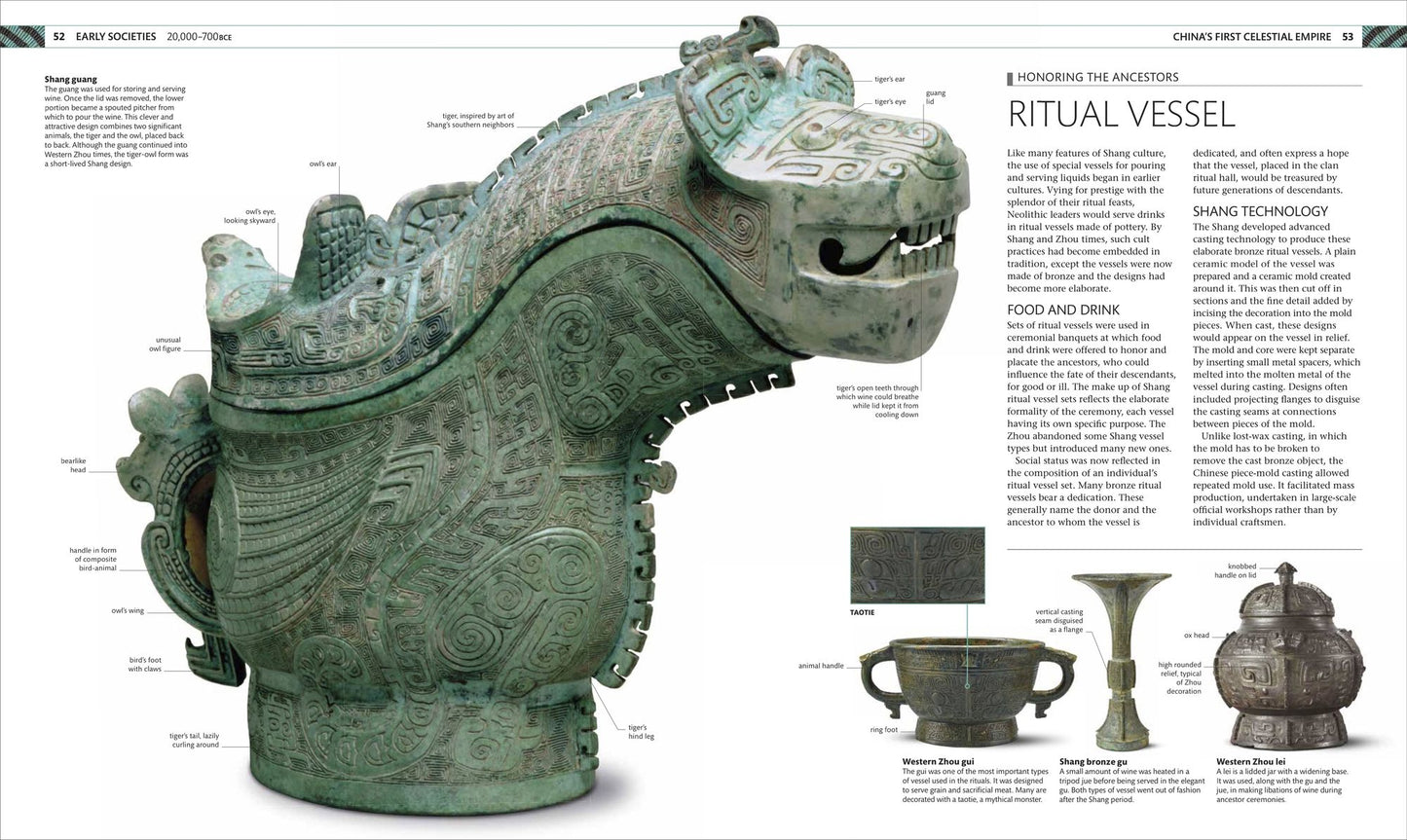History of the World in 1000 Objects