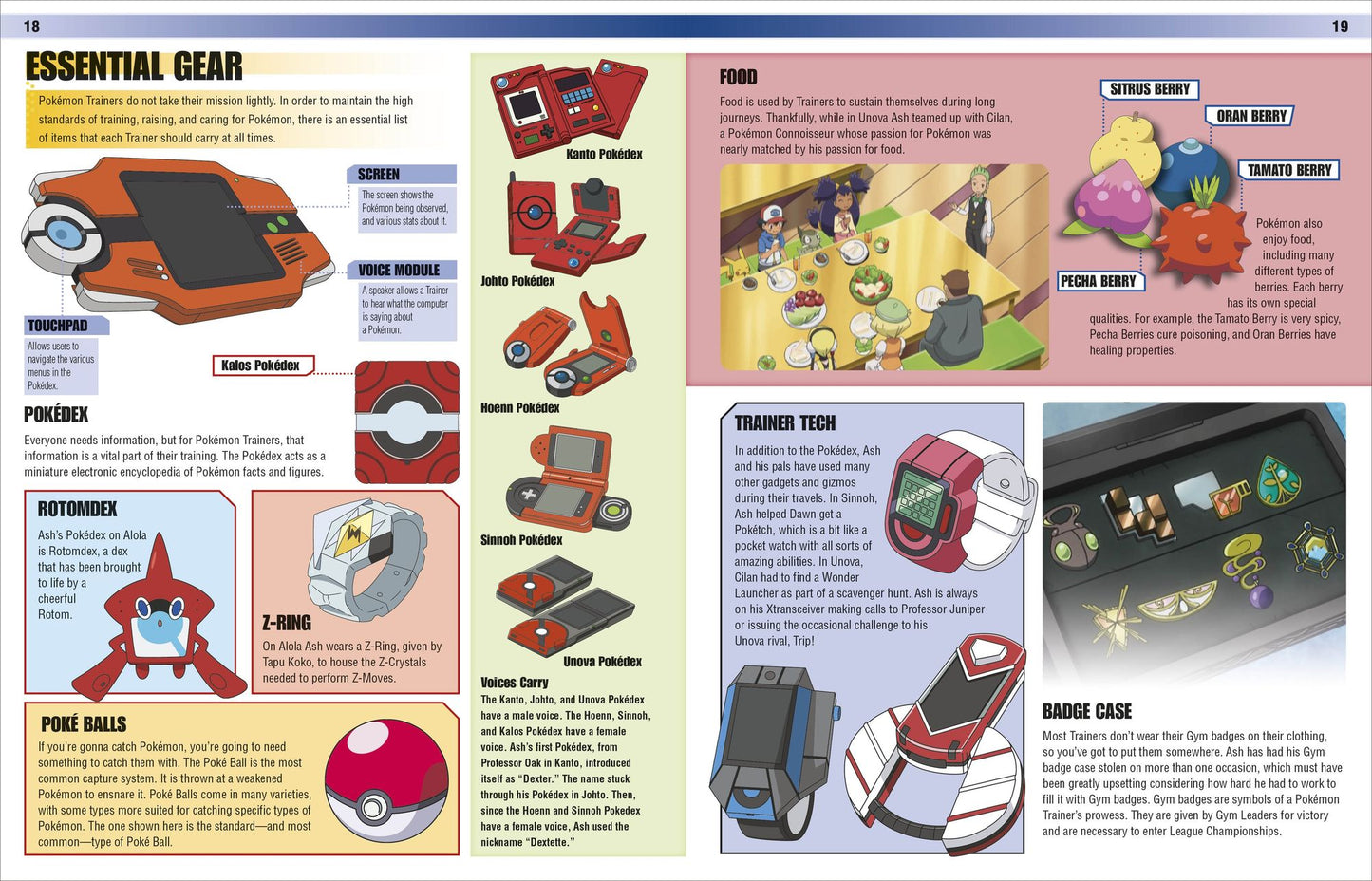 Pokemon Visual Companion Third Edition