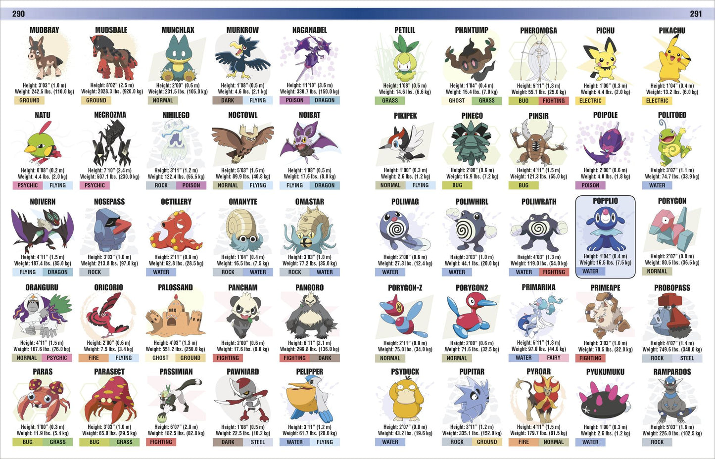 Pokemon Visual Companion Third Edition