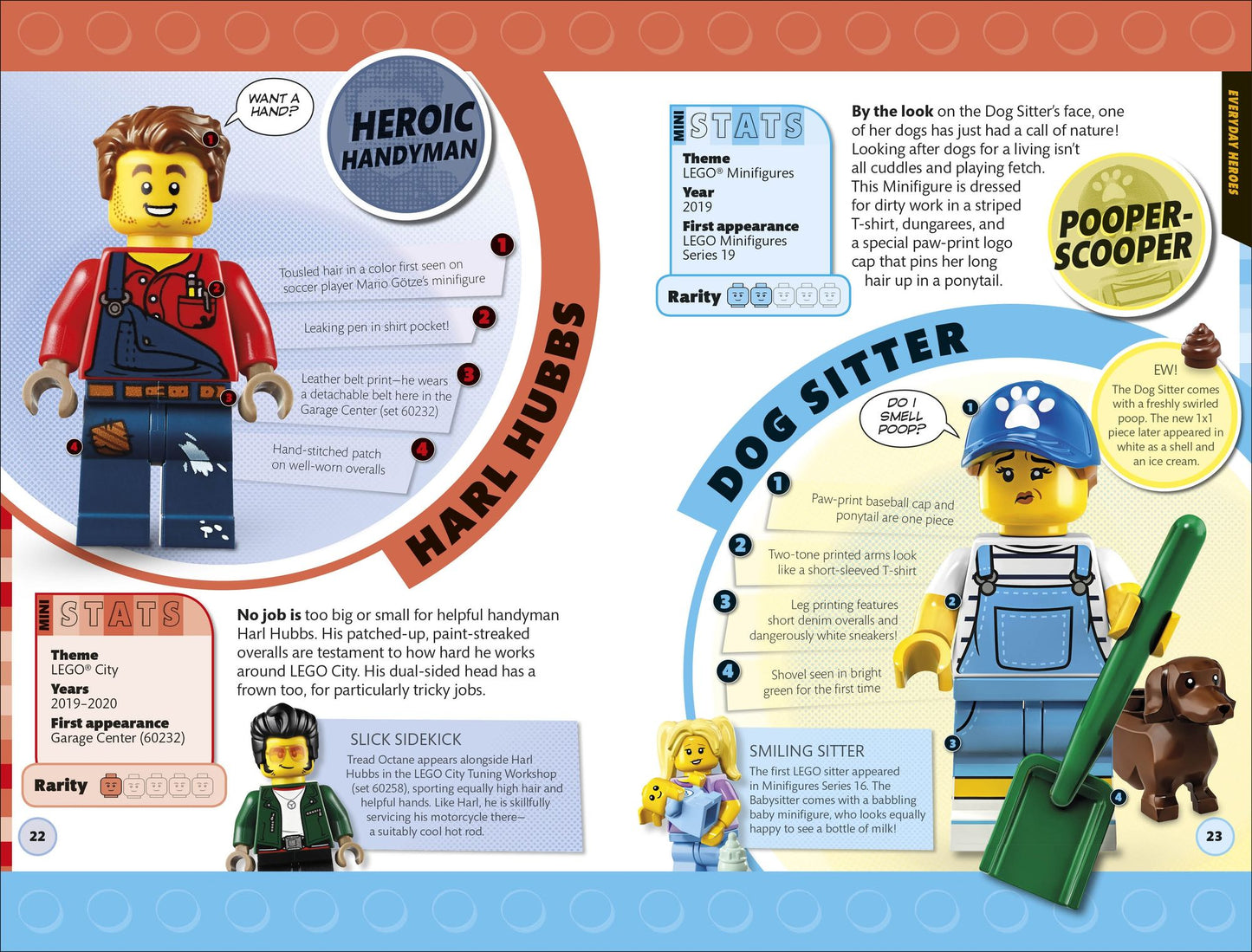 LEGO Minifigure Handbook