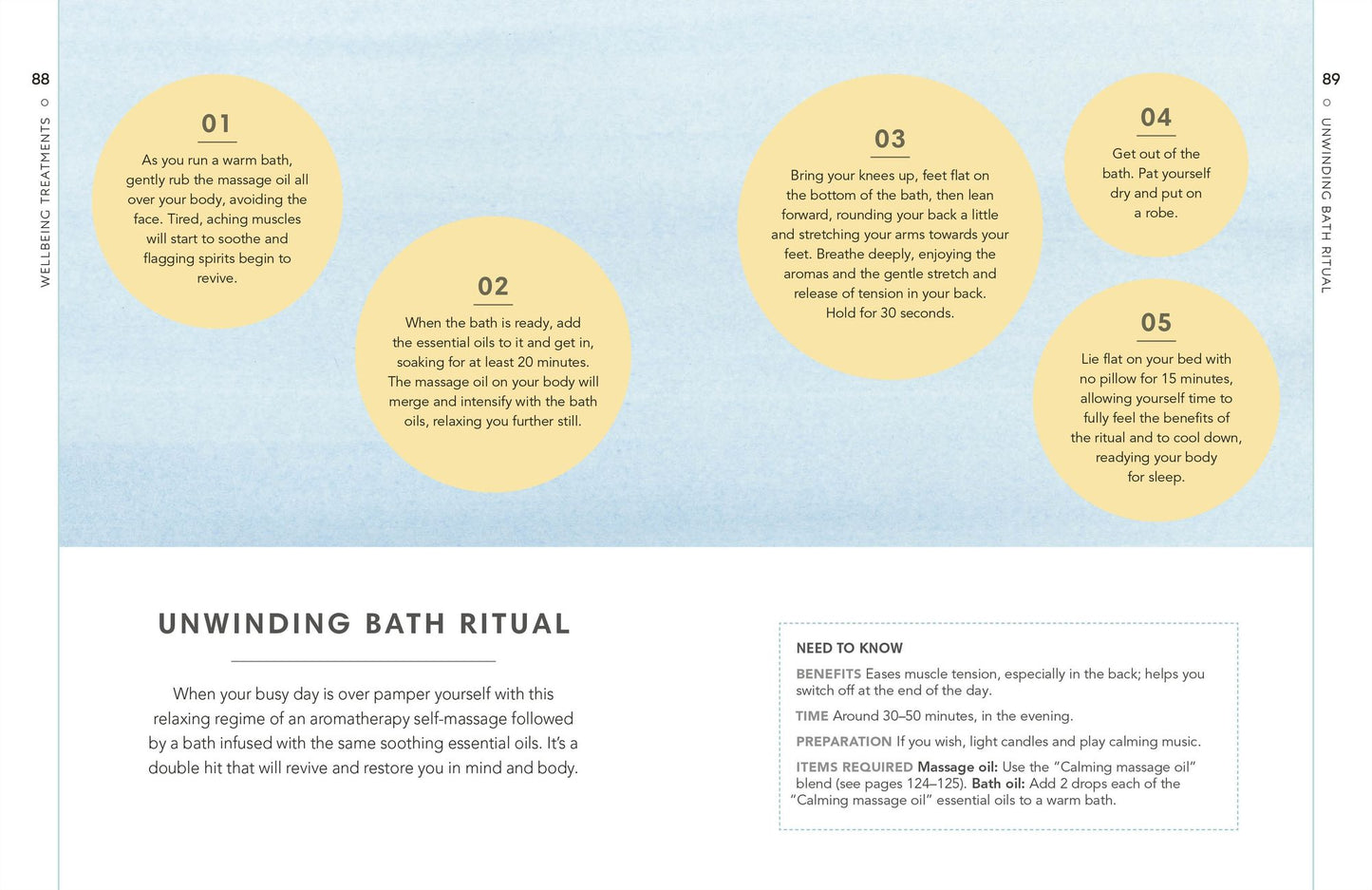 Aromatherapy: Harness the power of essential oils to relax, restore, and revitalize