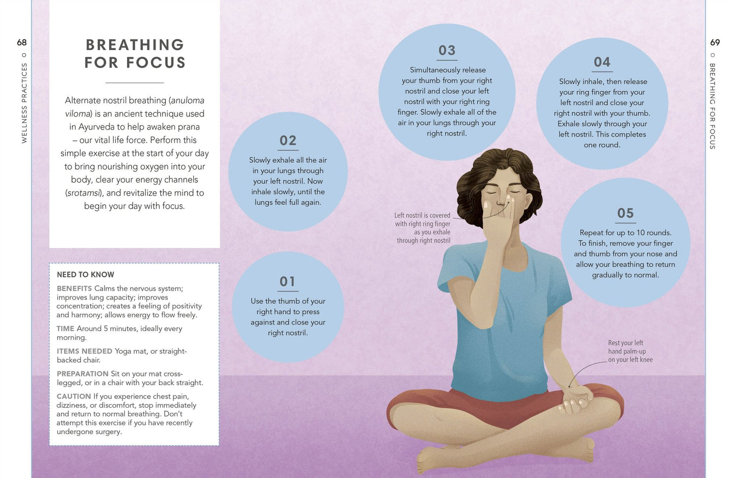 Ayurveda: An ancient system of holistic health to bring balance and wellness to your life