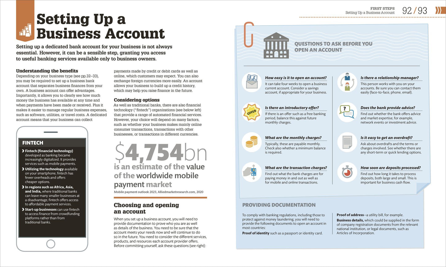 How to Start Your Own Business: The Facts Visually Explained