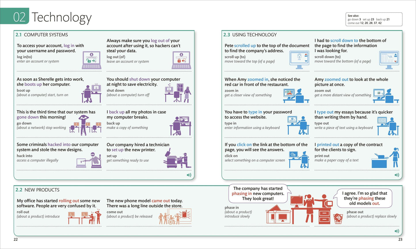English for Everyone Phrasal Verbs