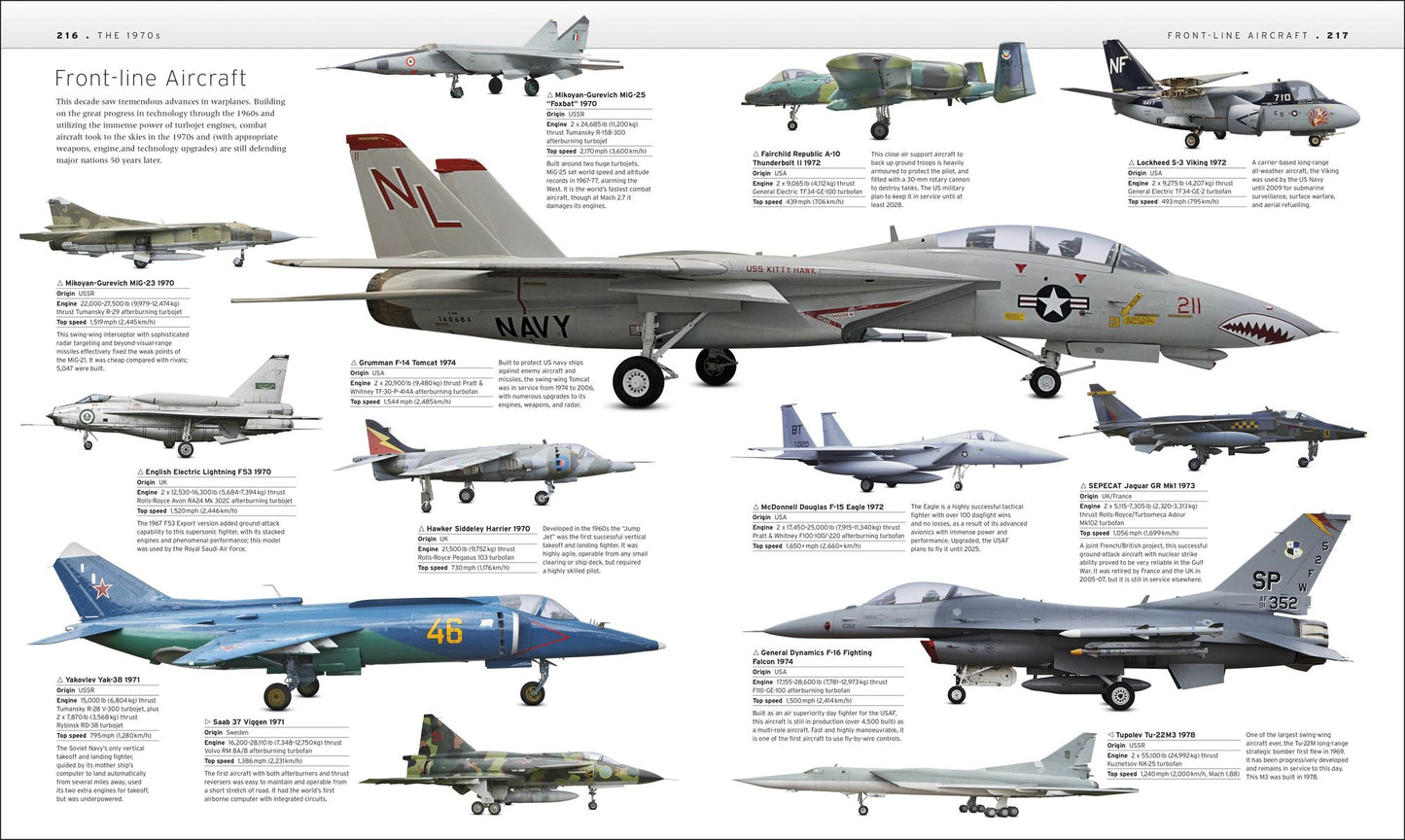 Aircraft: The Definitive Visual History