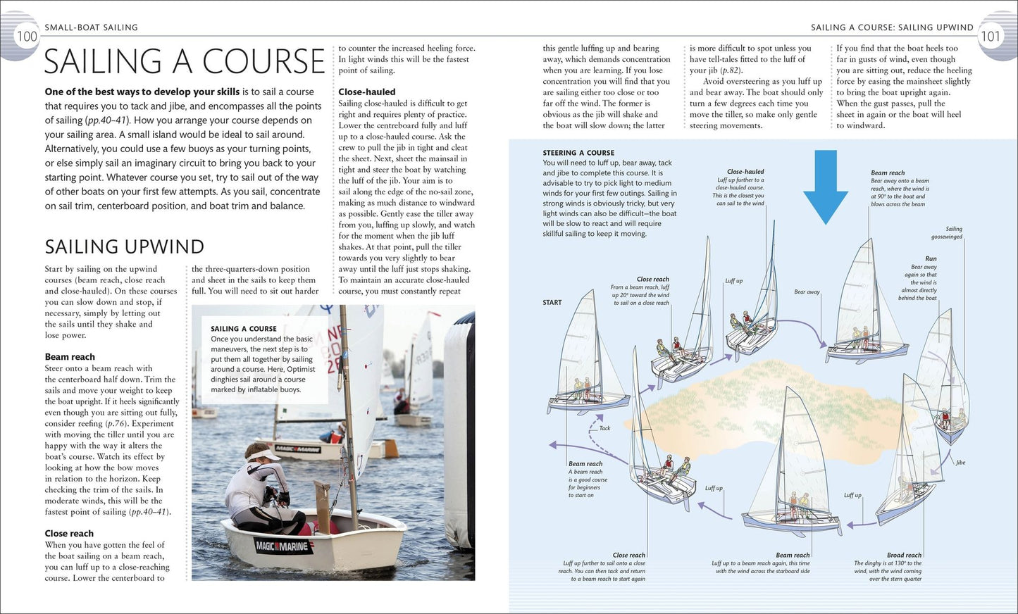 The Complete Sailing Manual