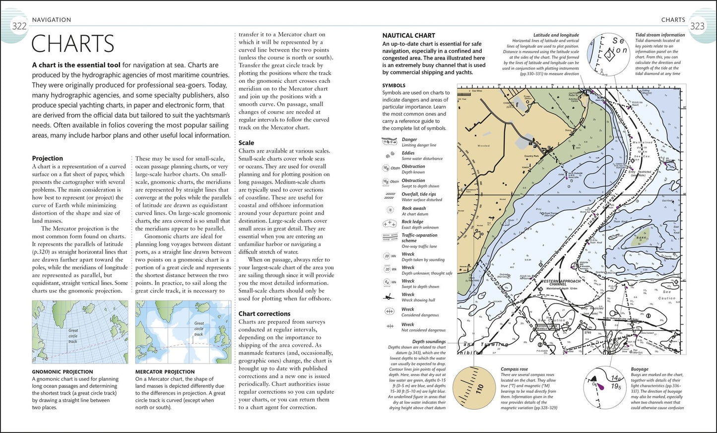 The Complete Sailing Manual