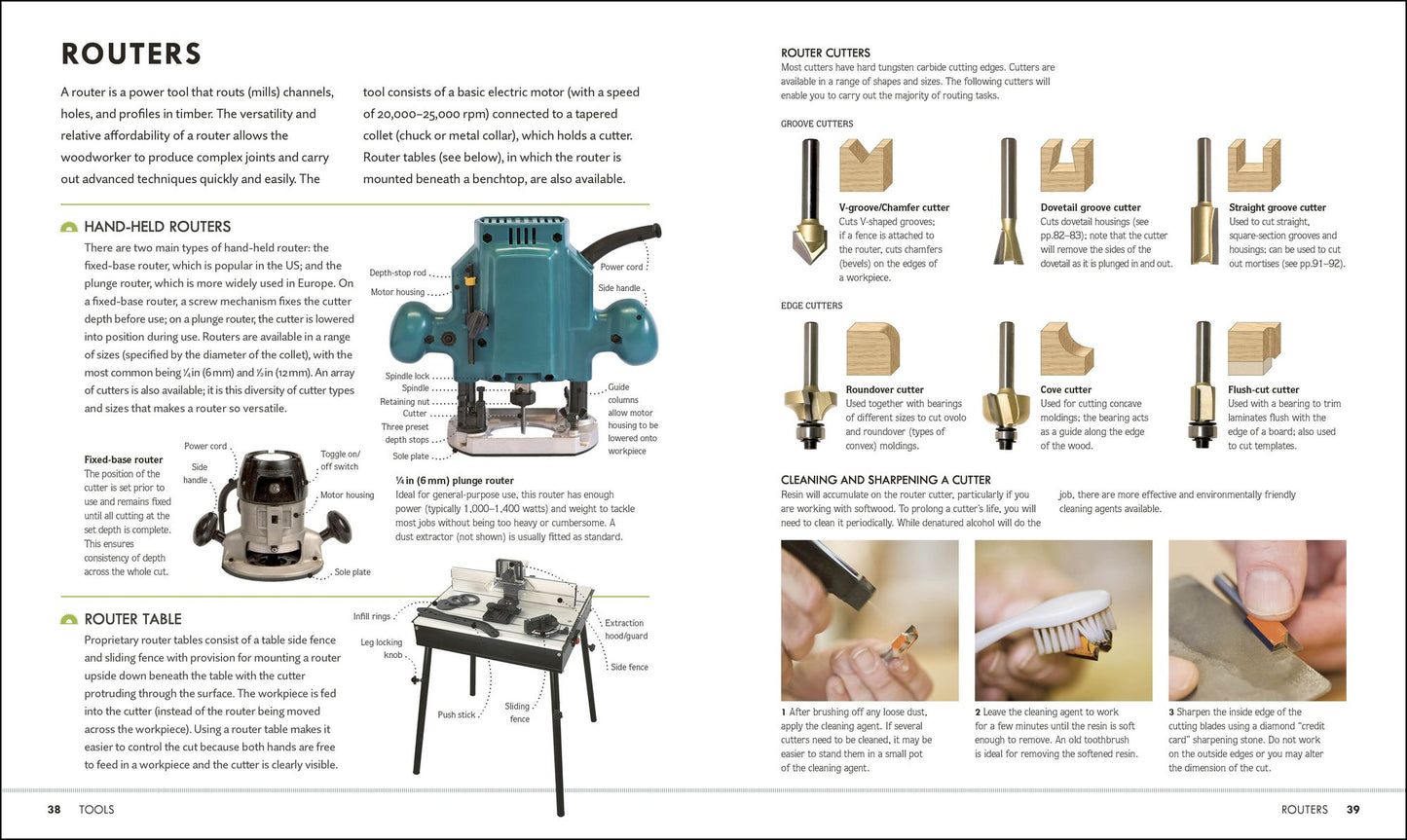 Woodwork Step by Step: Carpentry Techniques Made Easy