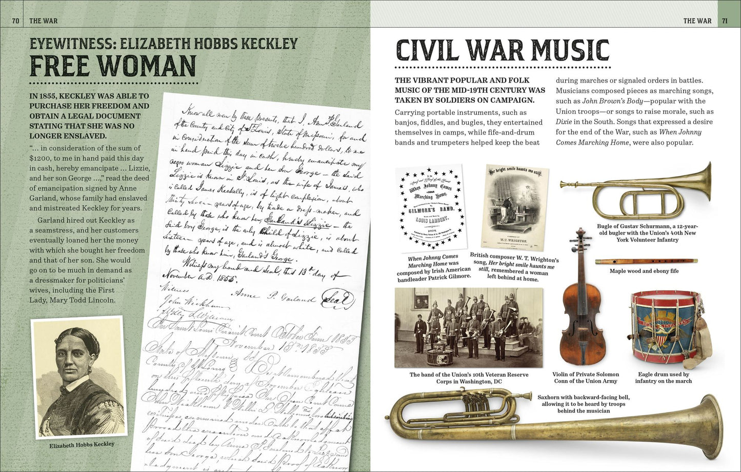 The Civil War Visual Encyclopedia