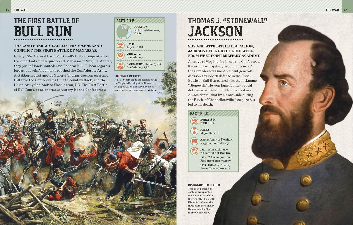 The Civil War Visual Encyclopedia