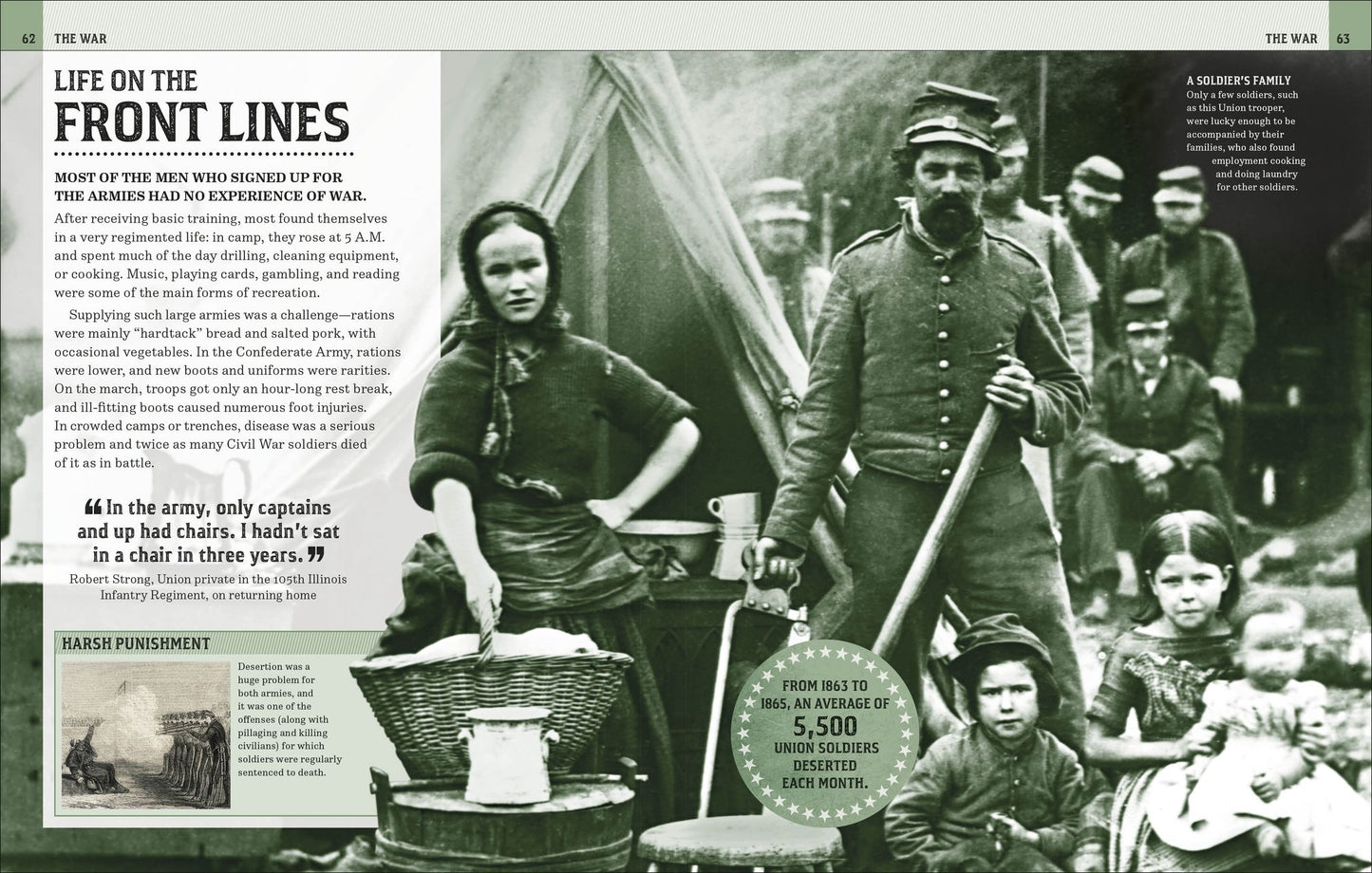 The Civil War Visual Encyclopedia