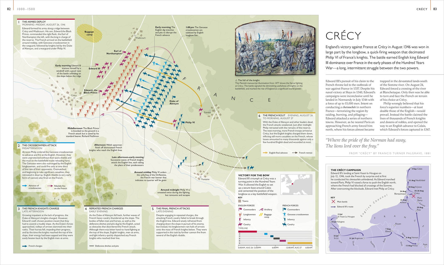 Battles Map by Map
