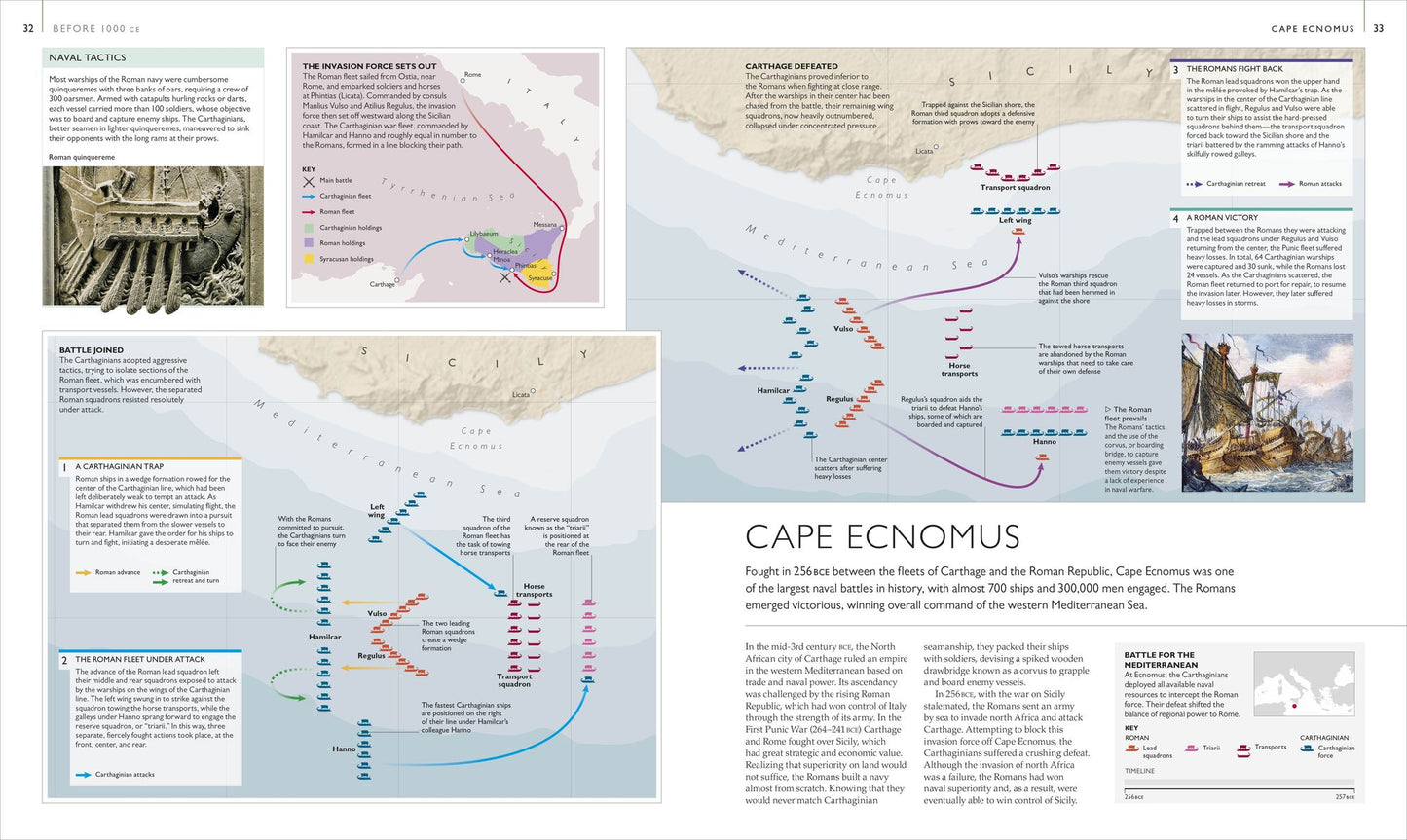 Battles Map by Map