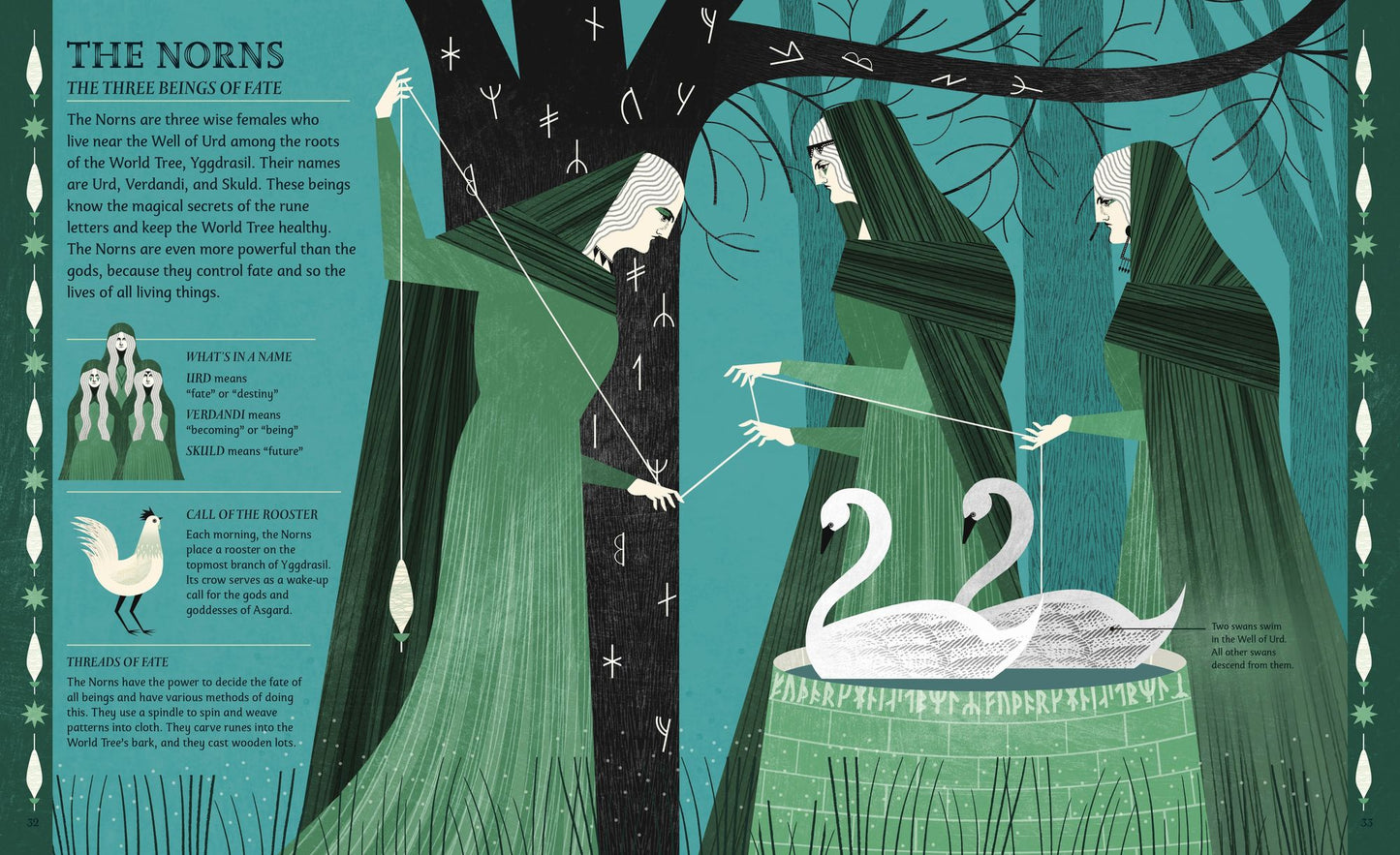 Norse Myths