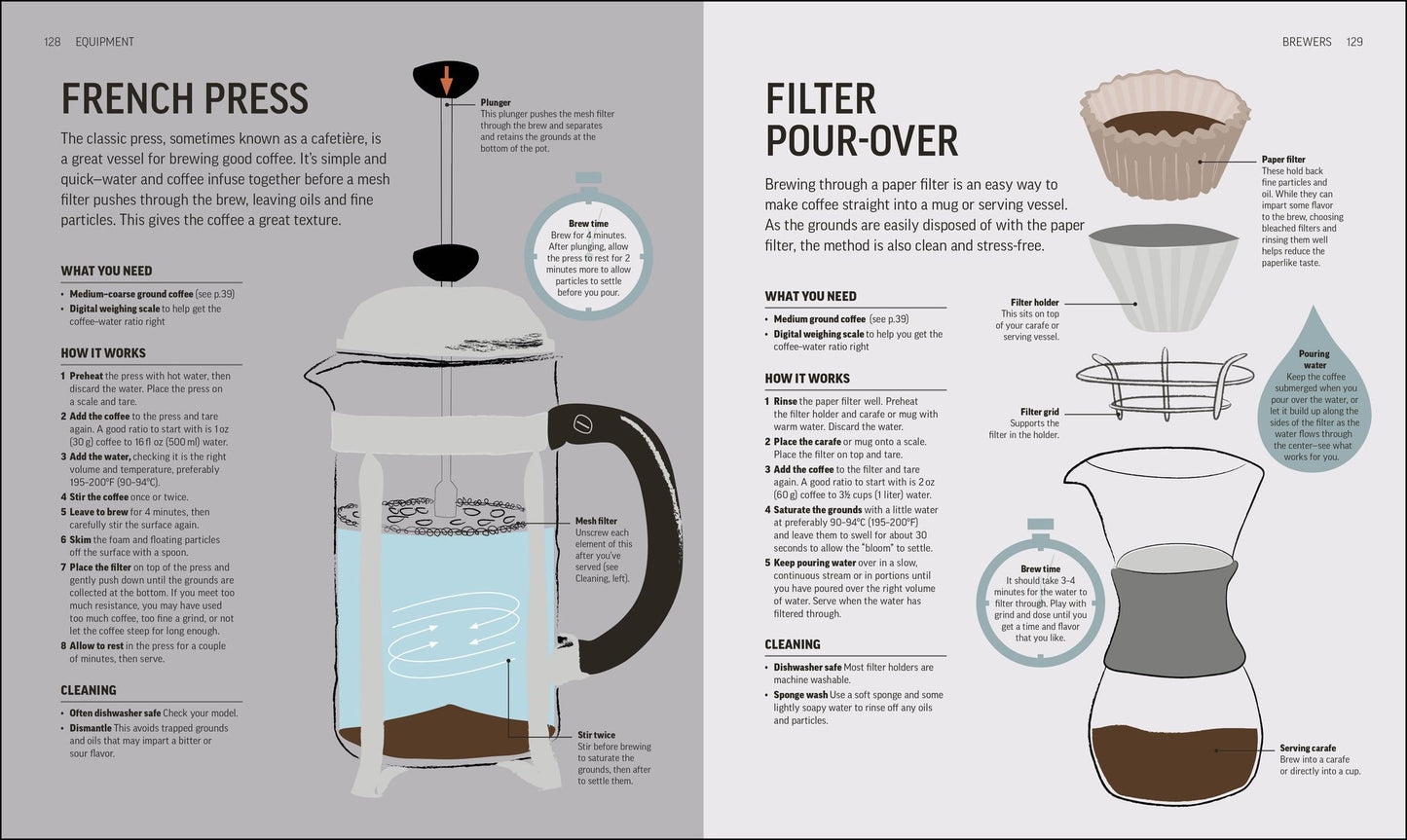 The Coffee Book: Barista tips * recipes * beans from around the world