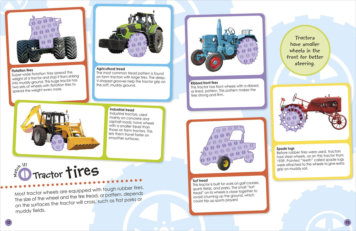 The Ultimate Sticker Book Tractor