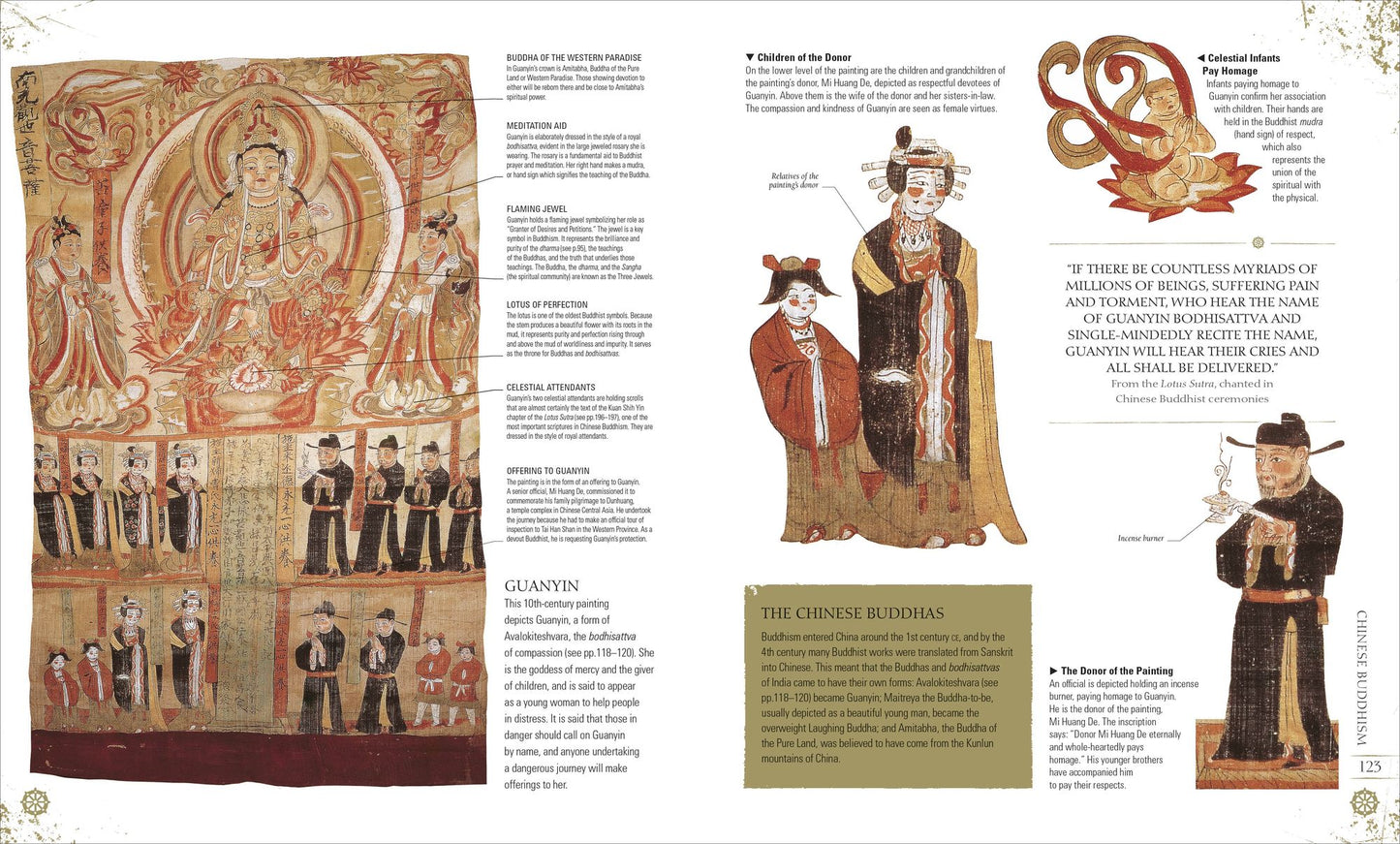 World Religions: The Great Faiths Explored and Explained