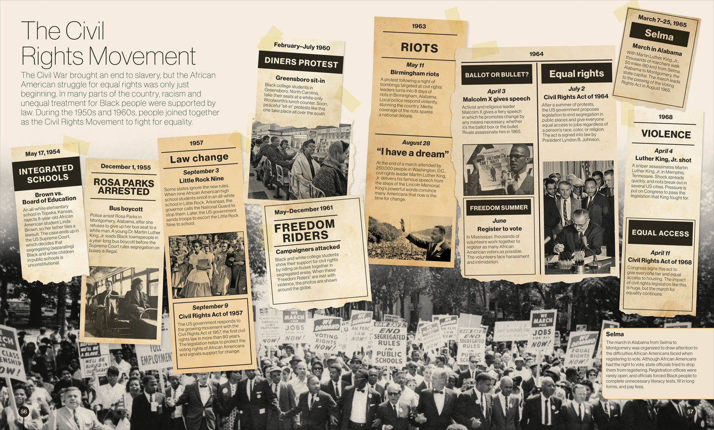 Timelines from Black History: Leaders, Legends, Legacies