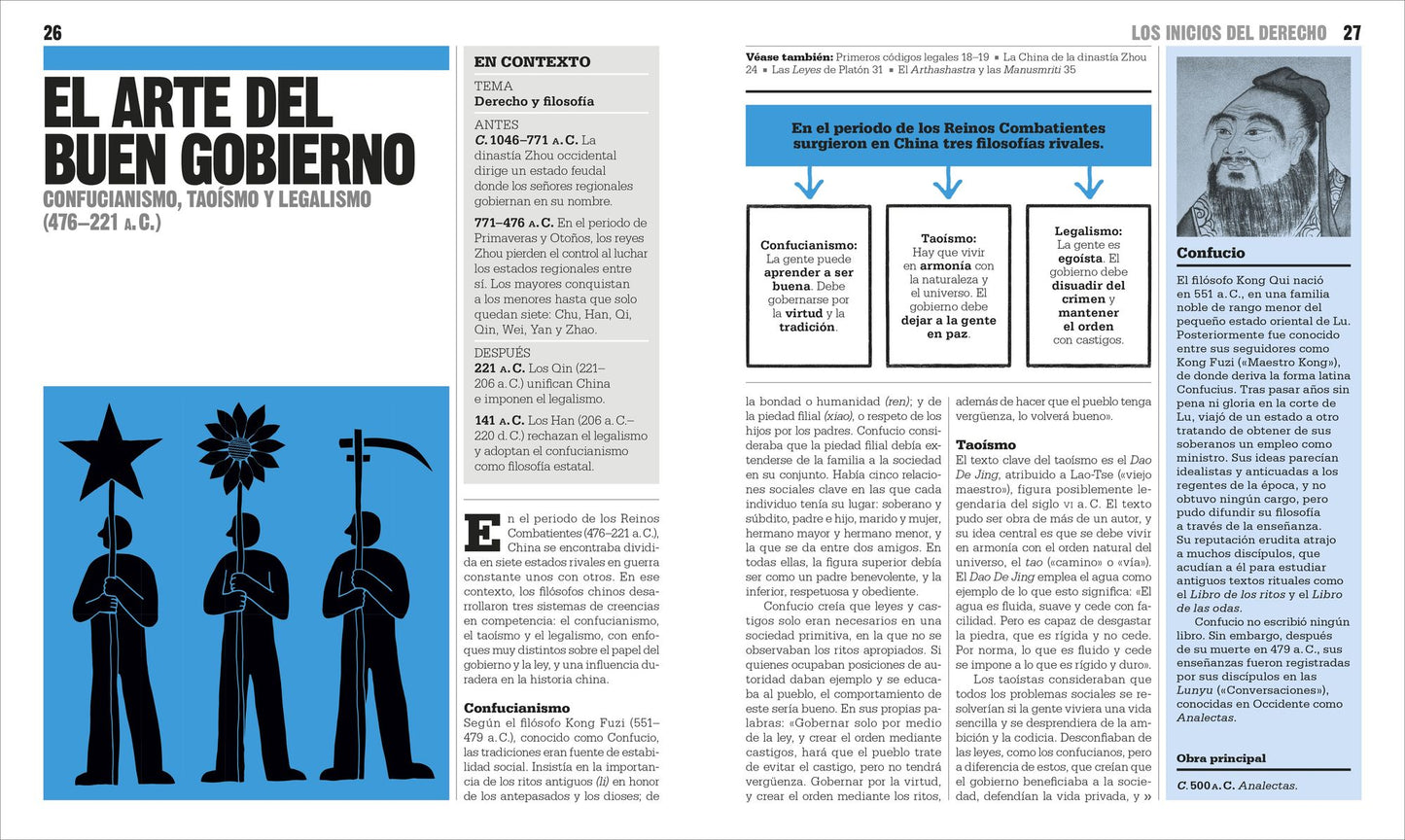 El libro de la ley