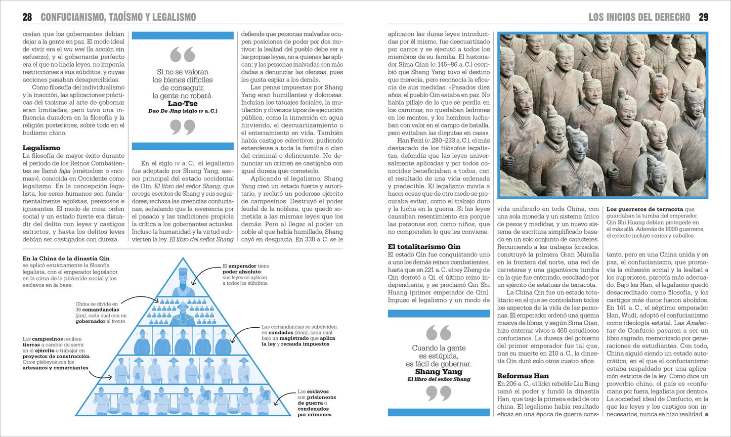 El libro de la ley