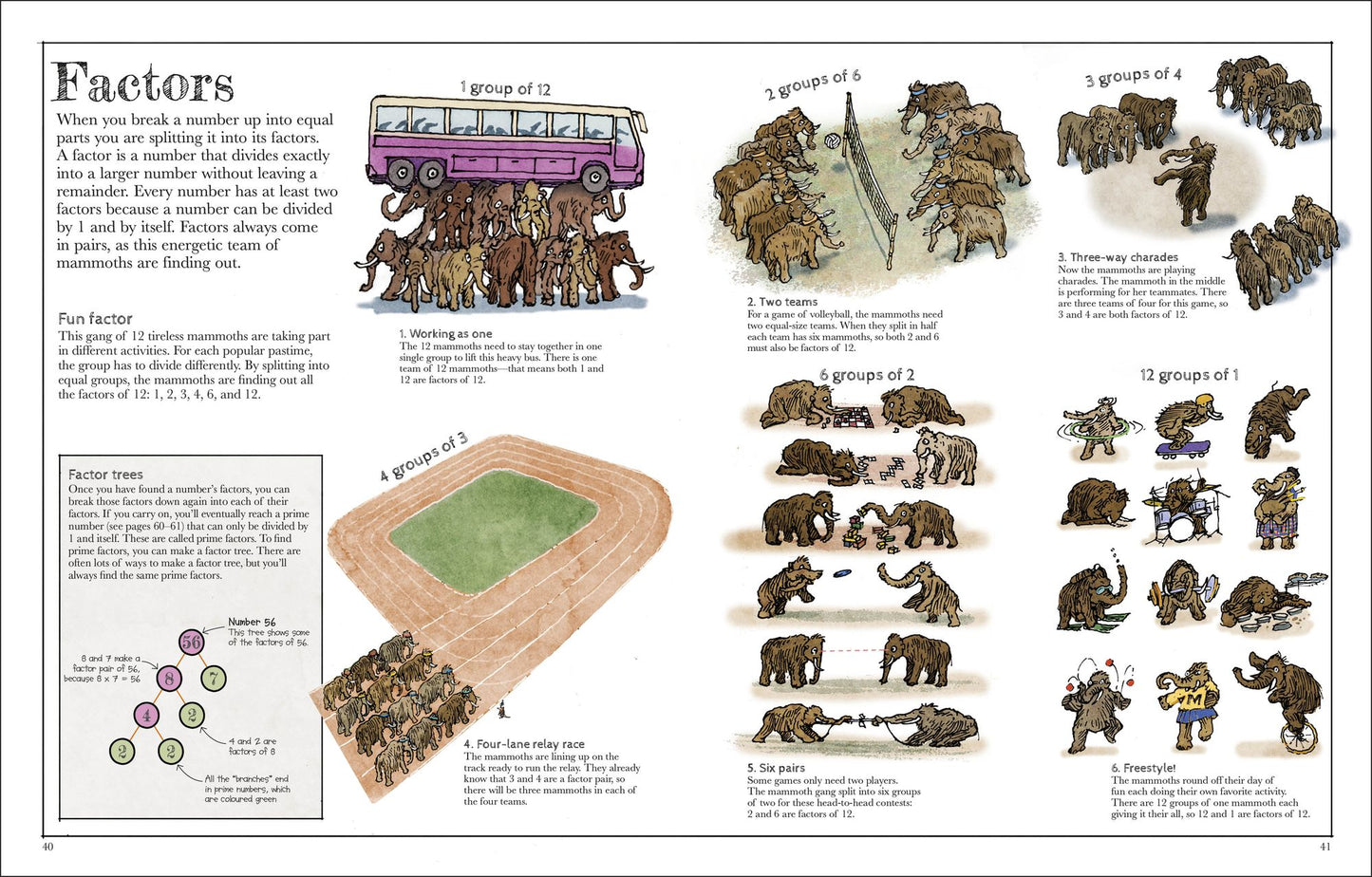 Mammoth Math: Everything You Need to Know About Numbers