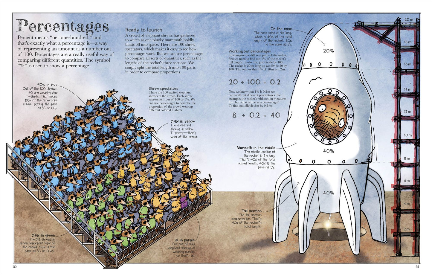 Mammoth Math: Everything You Need to Know About Numbers