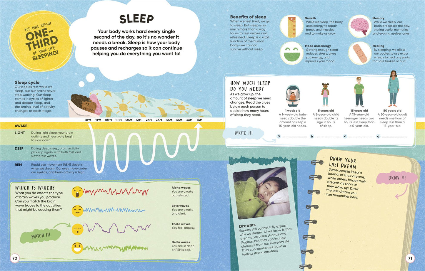 Active Learning! Human Body: Explore Your Body with More Than 100 Brain-Boosting Activities That Make Learning Easy and Fun